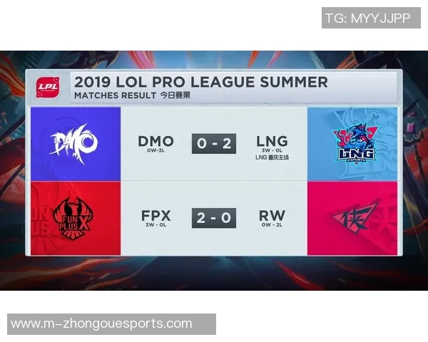 JDG战队以52分领跑S15LOL世界冠军杯积分榜展现强劲实力