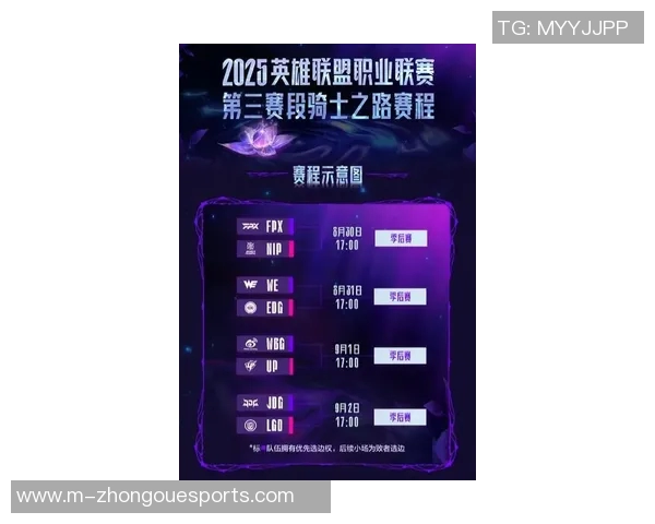 FPX在S15电竞总决赛中王者荣耀实力排名创新高引发热议