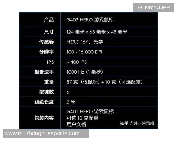 S15LOL比分从零开始CSGO节奏全面解析与实战技巧分享