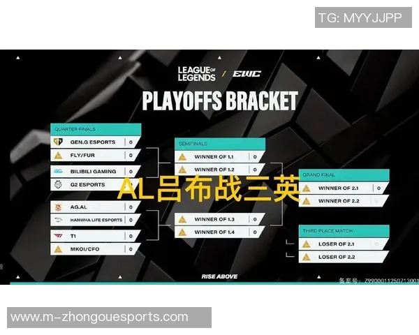 S15LOL赛后分析TES与FPX实力对比及比赛关键时刻回顾