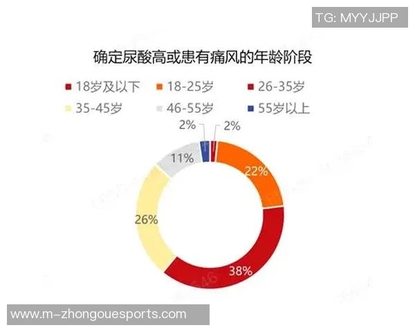 深入探讨数据分析如何提升EDG战队的实力与表现 深入探讨数据分析如何提升EDG战队的实力与表现