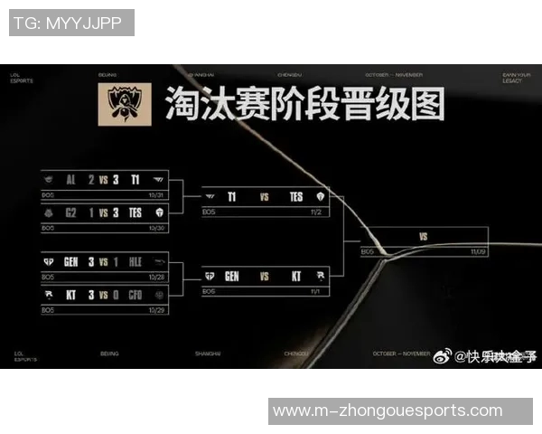 esports最新数据深入分析EDG在王者荣耀中的进攻策略与战术创新