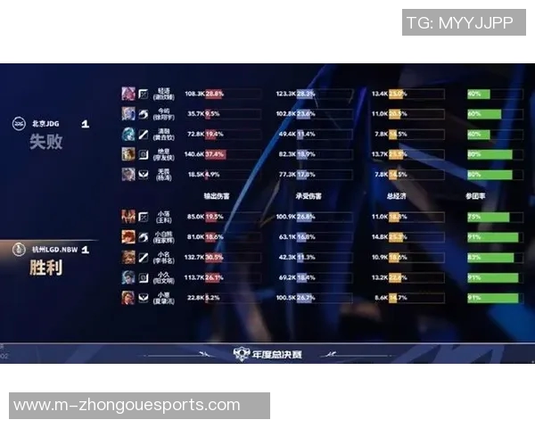 esports最新数据电竞比分聚焦和平精英RNG战队的强大实力与未来发展潜力分析