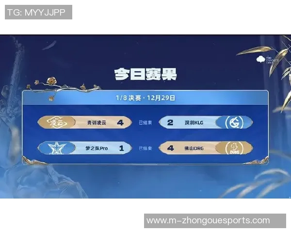 esports数据王者荣耀灵活性排行榜揭晓BLG荣登第六名引发热议