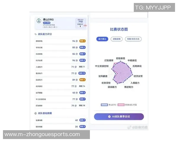 2026电竞新闻最新王者荣耀灵活性排行榜出炉WE战队表现优异引领潮流